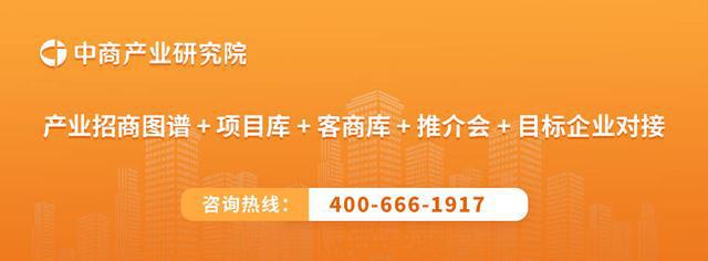 2024年中国氟化工主要产品产量及行业发展趋势预测分析(图2) 2024年中国氟化工主要产品产量及行业发展趋势预测分析(图2)