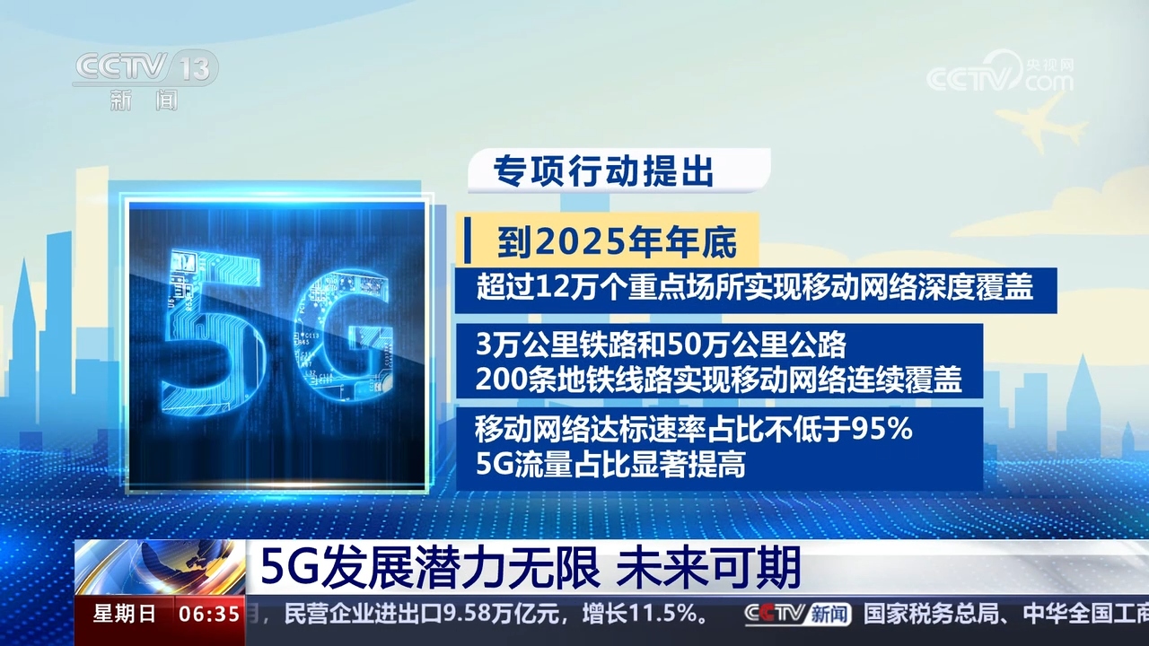 5G带动新产业成长 加快数字中国建设 助力中国式现代化(图11)