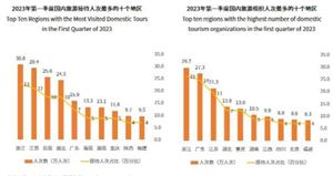2024精细化工产业链供需布局及市场发展现状分析(图7)