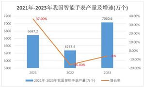 2024年中国化工新材料行业市场前景分析(图4) 2024年中国化工新材料行业市场前景分析(图4)