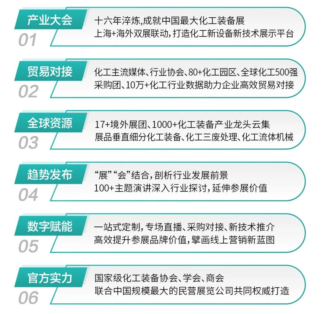 「第十六届」2024中国国际化工展览会(图1) 「第十六届」2024中国国际化工展览会(图1)