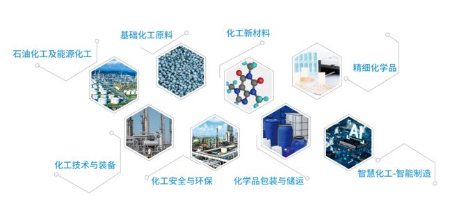 2024中国国际化工展--携手共创共“化”未来!(图3) 2024中国国际化工展--携手共创共“化”未来!(图3)