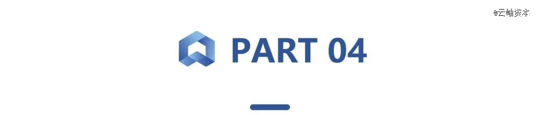 2024年中国半导体投资深度分析与展望(图41) 2024年中国半导体投资深度分析与展望(图41)