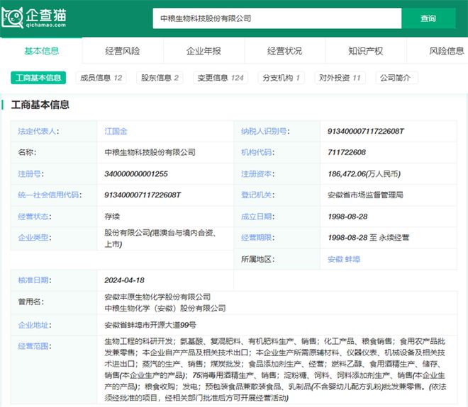 2024年中国十大最具潜力生物燃料公司：政策频出“地沟油”借势腾飞专家称短期内产量供不应求(图13)