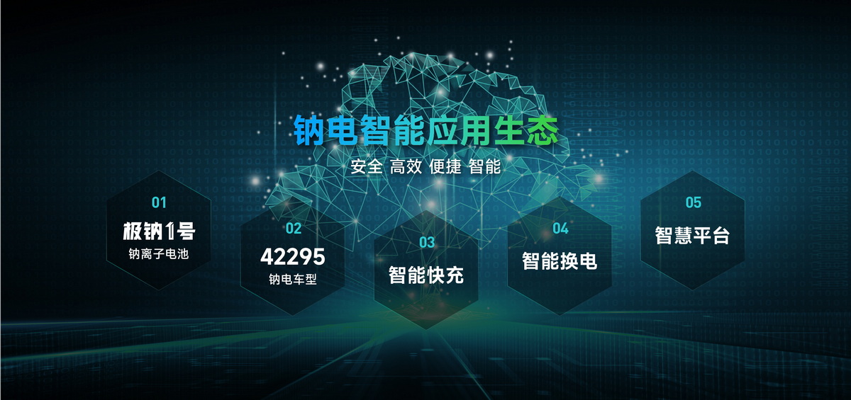 从科技创新到安全生态：雅迪塑造电动两轮车产业新未来(图3)