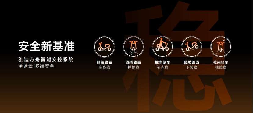 从科技创新到安全生态：雅迪塑造电动两轮车产业新未来(图4)