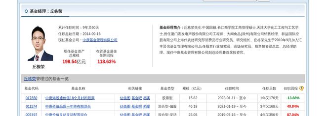深科达连跌5天中庚基金旗下1只基金位列前十大股东(图2) 深科达连跌5天中庚基金旗下1只基金位列前十大股东(图2)