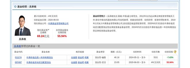 深科达连跌5天中庚基金旗下1只基金位列前十大股东(图3) 深科达连跌5天中庚基金旗下1只基金位列前十大股东(图3)