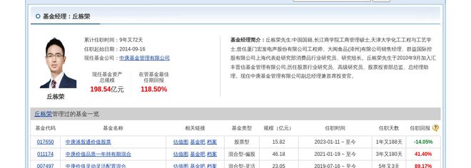 景兴纸业连跌4天中庚基金旗下1只基金位列前十大股东(图2) 景兴纸业连跌4天中庚基金旗下1只基金位列前十大股东(图2)