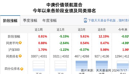 胜蓝股份大跌833%!中庚基金旗下1只基金持有(图1) 胜蓝股份大跌833%!中庚基金旗下1只基金持有(图1)