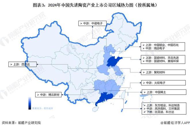 【干货】2024年中国先进陶瓷行业产业链全景梳理及区域热力地图(图3) 【干货】2024年中国先进陶瓷行业产业链全景梳理及区域热力地图(图3)