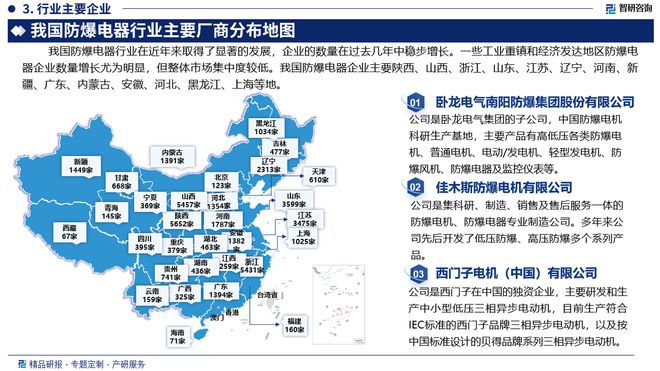 2024年中国防爆电器行业现状分析及发展趋势预测(智研咨询)(图4) 2024年中国防爆电器行业现状分析及发展趋势预测(智研咨询)(图4)