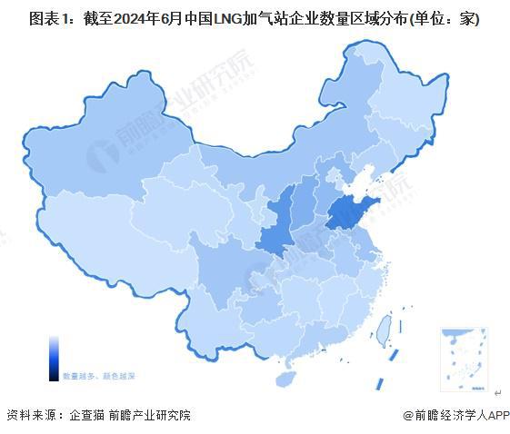 2024年中国LNG加气站行业区域分布情况分析 LNG加气站主要建设在北方省份【组图】(图1)