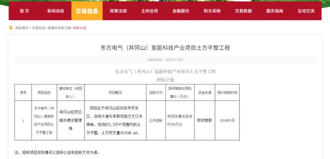 拟获财政拨款东方电气携手中石化百亿氢能项目重大进展(图1) 拟获财政拨款东方电气携手中石化百亿氢能项目重大进展(图1)