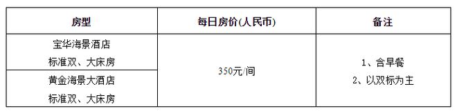中国化学会第六届资源化学学术研讨会（第二轮通知）(图2)