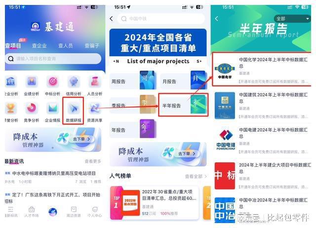 重磅:中国化学新签2035亿元大单!(图3) 重磅:中国化学新签2035亿元大单!(图3)